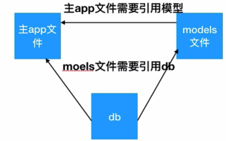 image-20210423164434699
