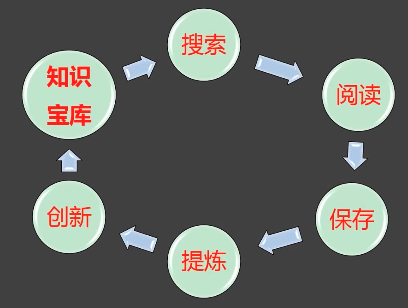image-20230519131639285