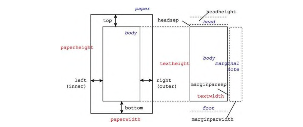 image-20230603153439184