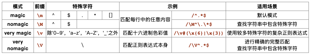 image-20251011094442062