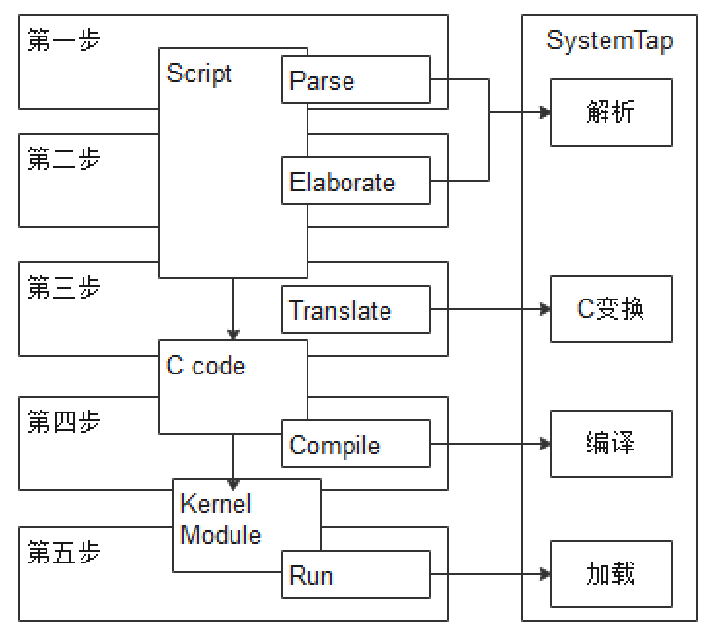 image-20240323100248338