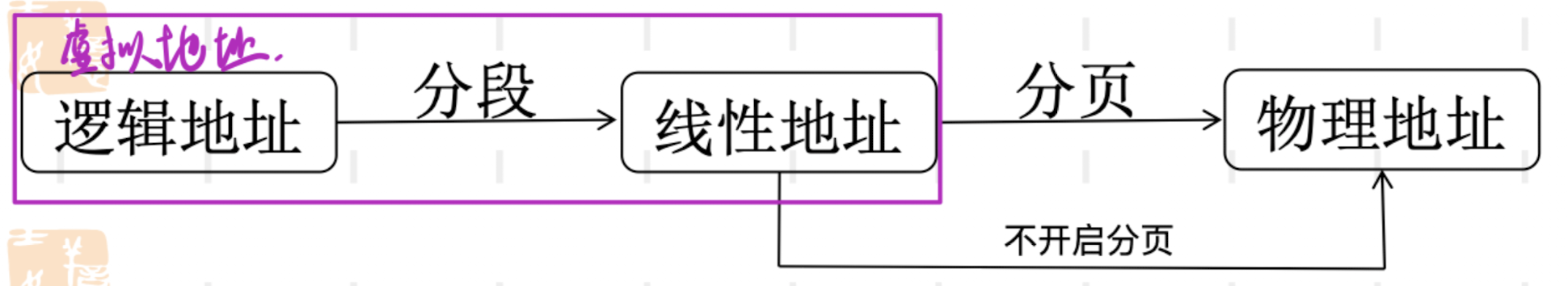 image-20240604162429525